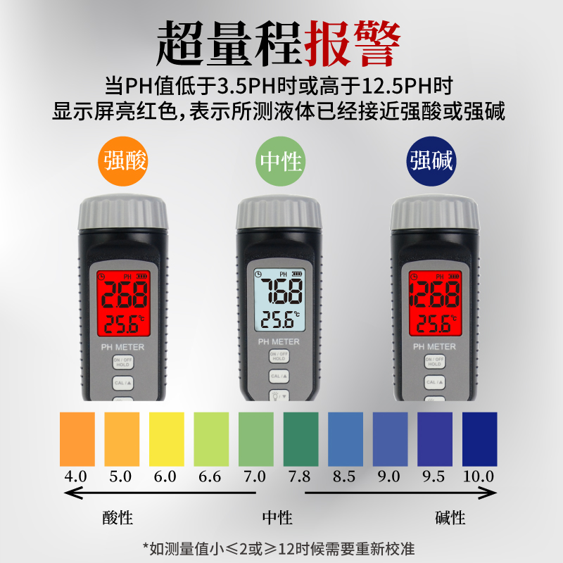 希玛ph测试笔ph值酸碱度水ph测试仪工业酸度计鱼缸水质检测器ph计-图2