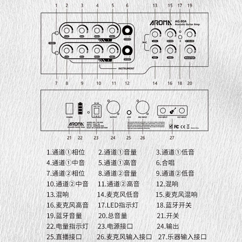  速腾乐器吉他音箱