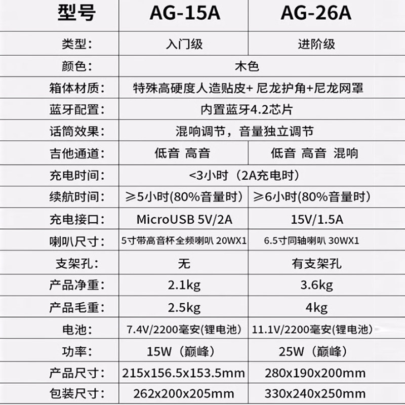  速腾乐器吉他音箱