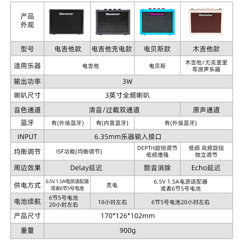 Blackstar黑星FLY3电吉他木吉他贝斯音箱户外便携充电蓝牙音响3W - 图2