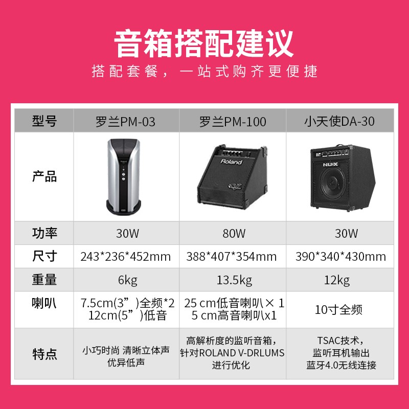 roland罗兰电子鼓初学入门架子鼓 速腾乐器电子鼓