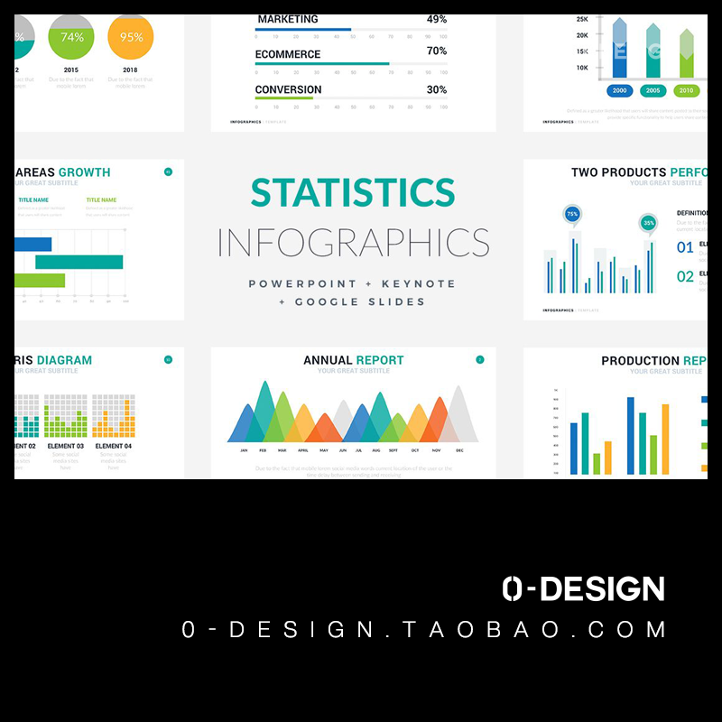 600款数据分析总结可视化统计Infographic信息图表PPT模板合集-图1