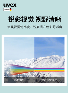 uvex lgl 48 CV德国优维斯锐彩视觉运动跑步骑行太阳镜