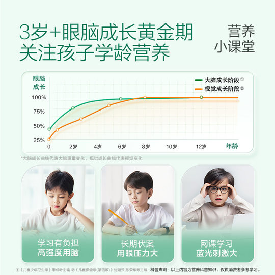 【u先】天然博士金标小博士dha藻油3岁+儿童学生青少年3粒装
