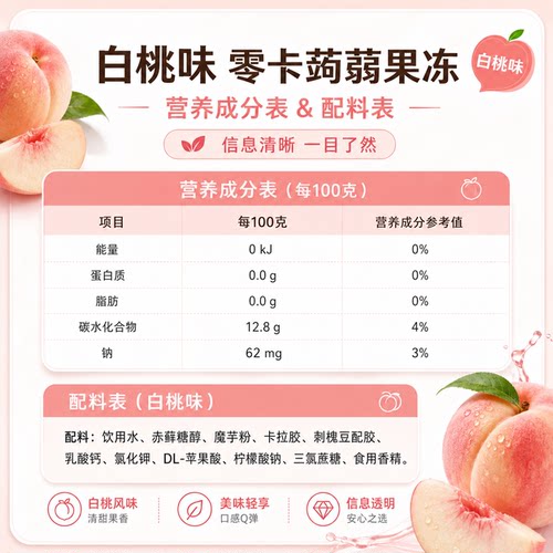 佰思宜0卡蒟蒻果冻无白砂糖300克果冻零脂肪低热量生酮代餐零食 - 图0