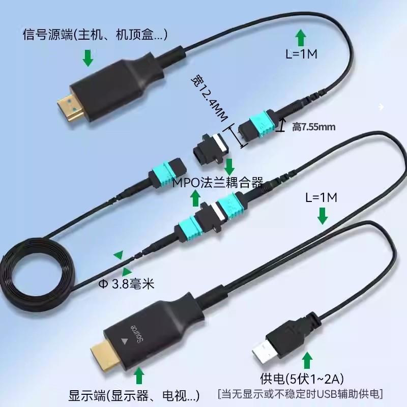 图2