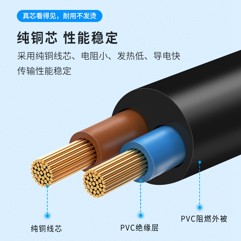 HQIX华琪兴适用松下GS28 NV-MD10000 H79摄像机VSK0725电源适配器 - 图2