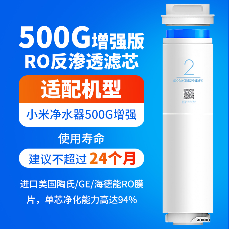 小米净水器滤芯400G增强版1号4合1复核滤芯2号RO反渗透500G厨下式-图2