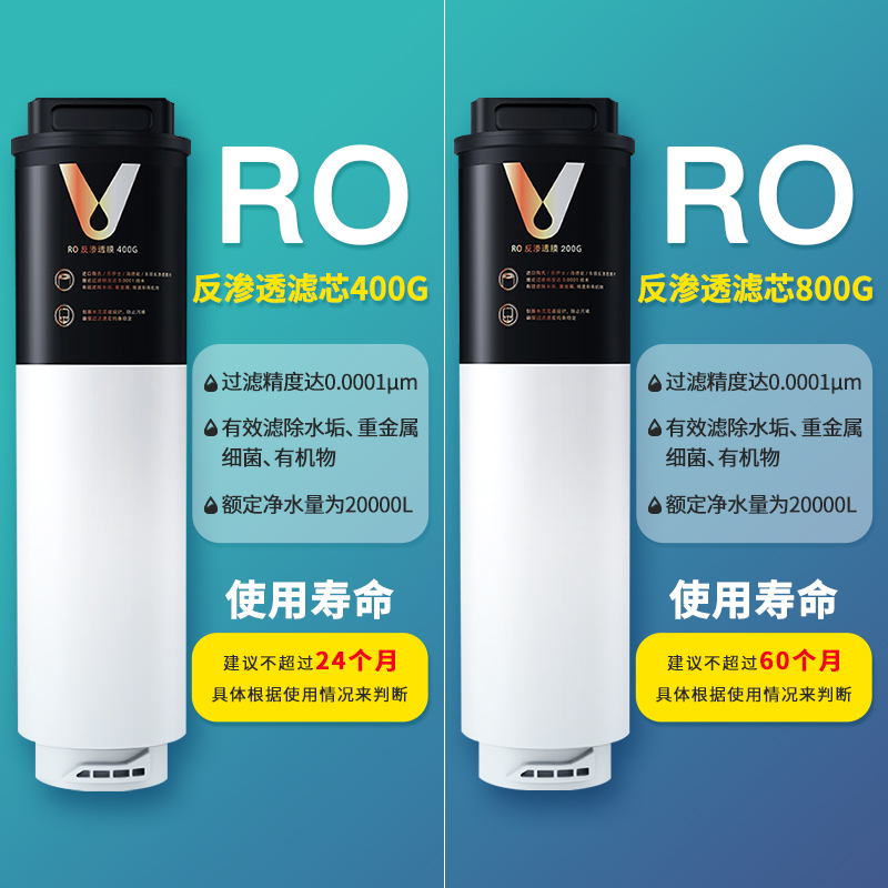 云米净水器滤芯SuperVision3系列1000G1200G1号5in1复合2号反渗透 - 图1