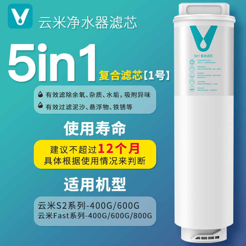 云米净水器S2 Fast3系列400G/600G/800G滤芯1号5in1复合2号反渗透-图0