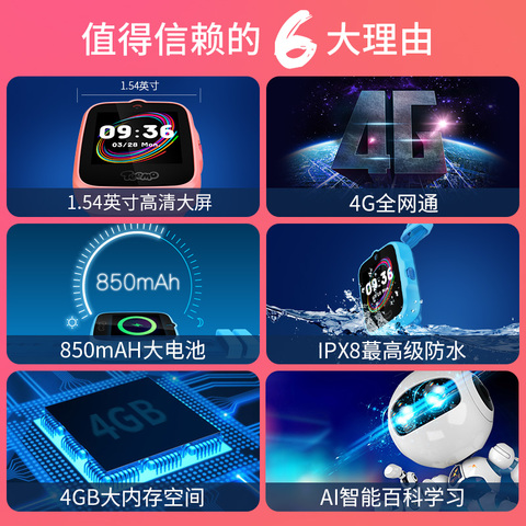 【官方旗舰店】搜狗糖猫儿童电话手表4G全网通多功能防水正品定位智能初中高中生手机电信版男女孩可视频A10