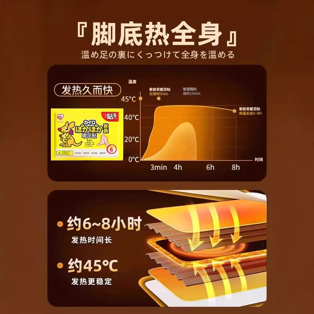 日本爱丽思暖足贴自发热女脚底暖宝宝官方旗舰店正品自发热暖脚贴,淘宝优惠券,粉丝福利购,淘宝优惠卷