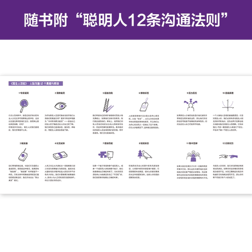 陌生人效应 (加)马尔科姆·格拉德威尔 著 朱晓斌 译 心理学经管、励志 新华书店正版图书籍 中信出版社 - 图2