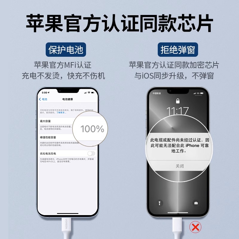 绿联pd快充iphone14pro数据线mfi认证适用苹果11plus13max12手机8ipad车载20w充电器线2米lightning转typec短