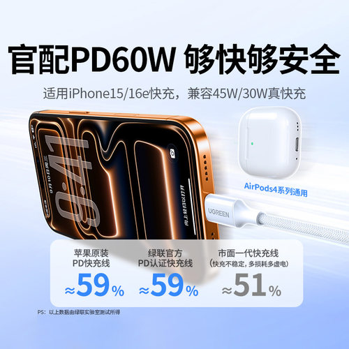 绿联适用苹果17/16iPhone15promax/airpods4ipad华为手机充电宝40W线器双typec官方数据线60W原快充转ctoc口 - 图0