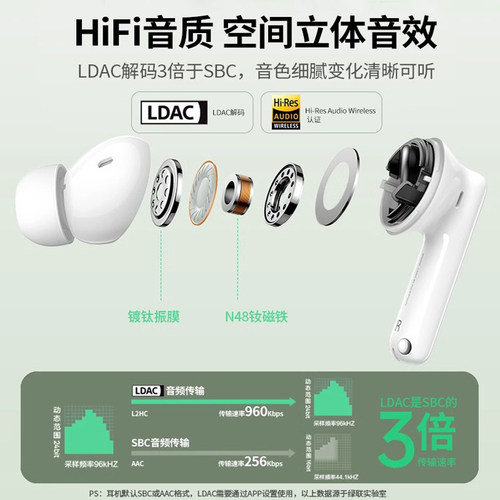 绿联T6蓝牙耳机主动降噪无线高音质新款2024运动适用小米华为苹果 - 图1