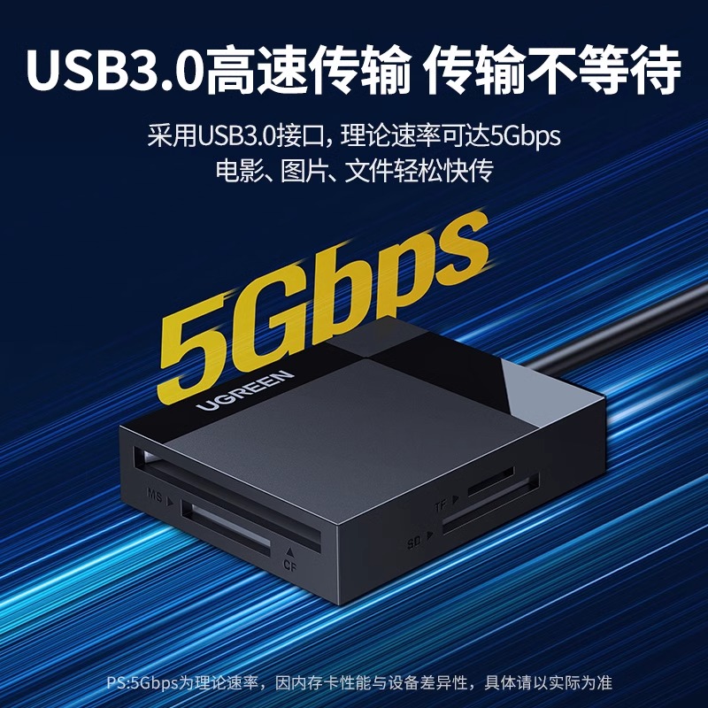 绿联读卡器四合一cf卡sd高速usb3.0otg安卓typec手机电脑ms车载转换多功能tf内存适用于单反相机 - 图2