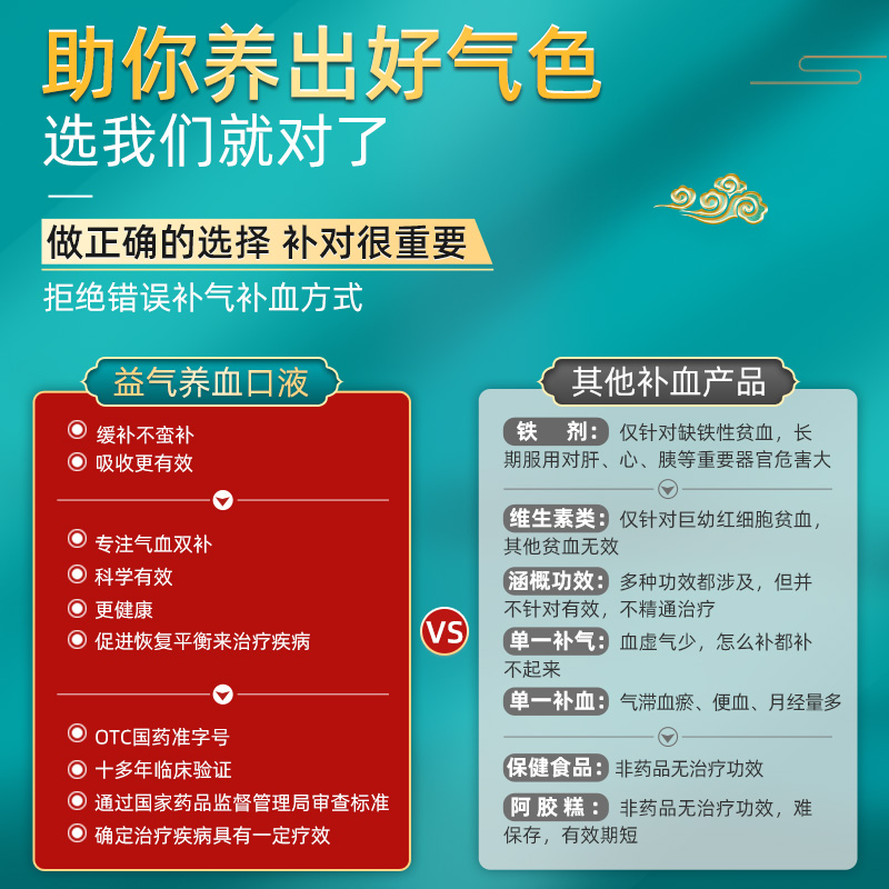 4盒】仁和药邦益气养血口服液女补气补血调理贫血气血不足双补男 - 图3