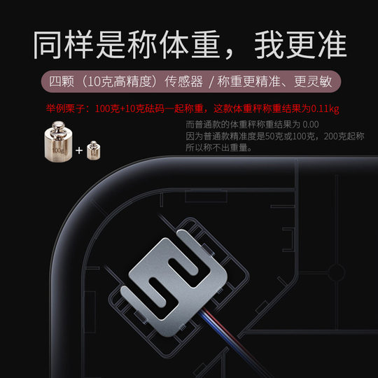 Recommended rechargeable accurate human body scale electronic scale body weight scale