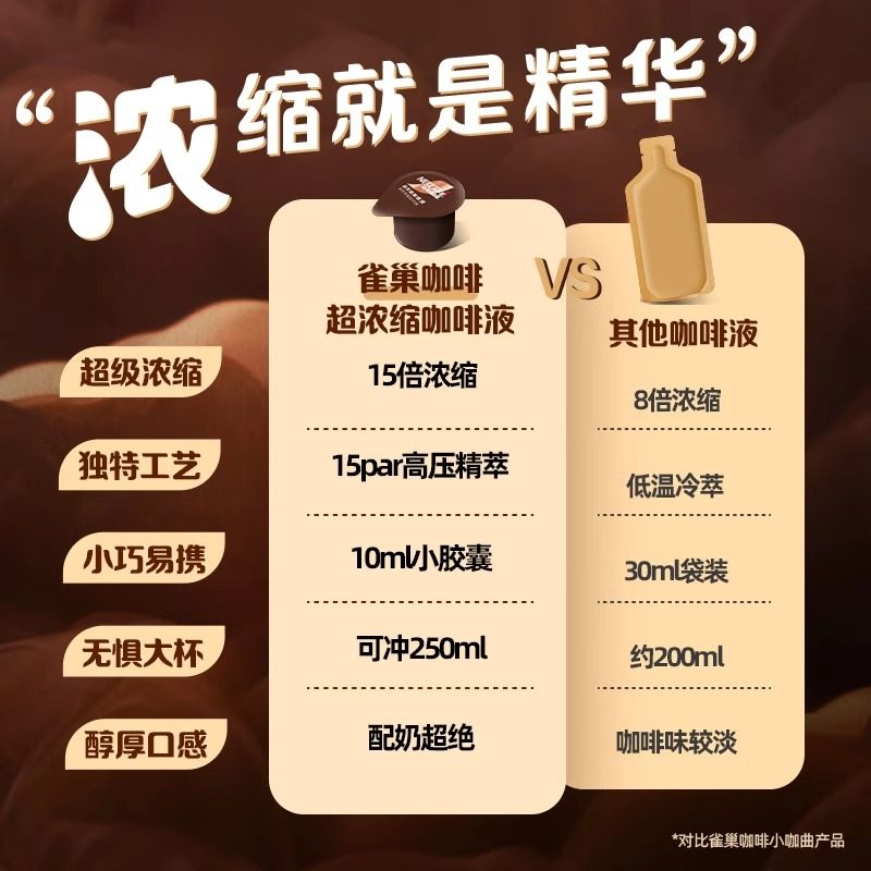 雀巢Nestle超浓缩咖啡液焦糖玛奇朵 醇厚黑咖啡胶囊提神冷热即溶
