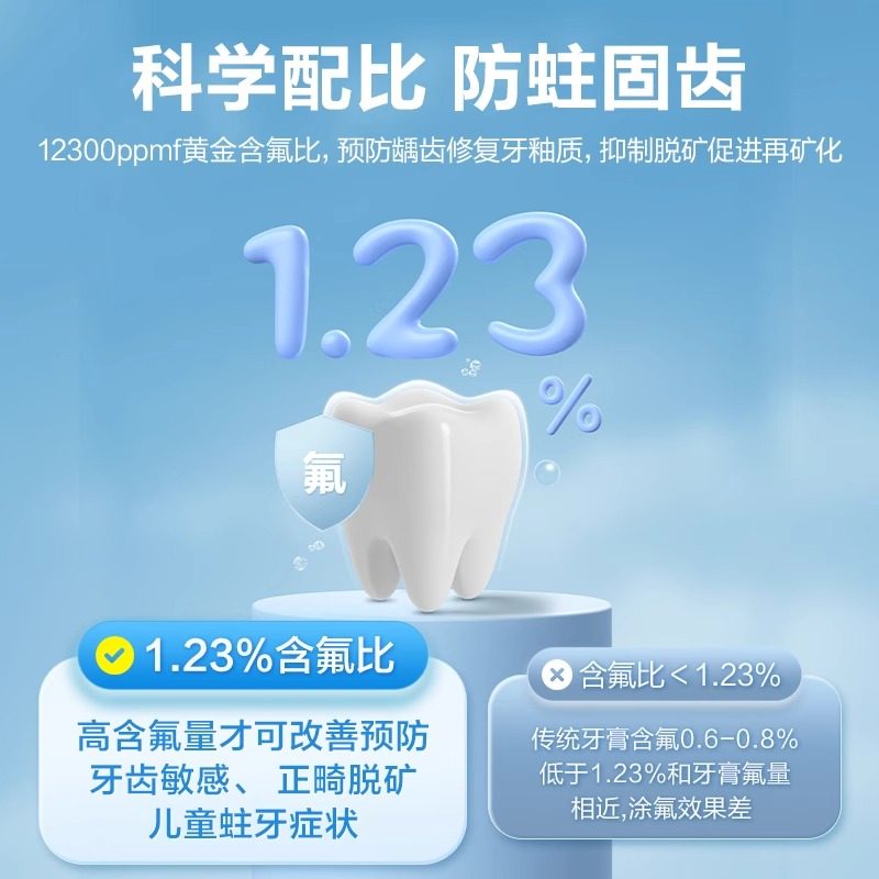 可孚医用牙齿涂氟剂儿童宝宝成人专用含氟氟化泡沫家用防龋保护漆,淘宝优惠券,粉丝福利购,淘宝优惠卷