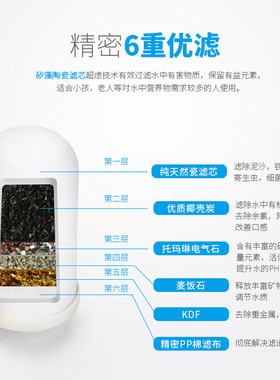 净怡ji-mf-2013卧式水龙头净水器