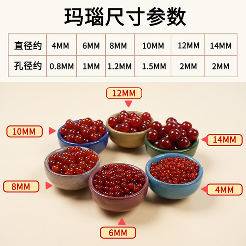 天然黑红玛瑙散珠diy珠子手工串珠玉石手链水晶手串饰品配件材料 - 图1
