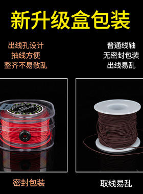 佛珠专用弹力线｜高弹耐磨