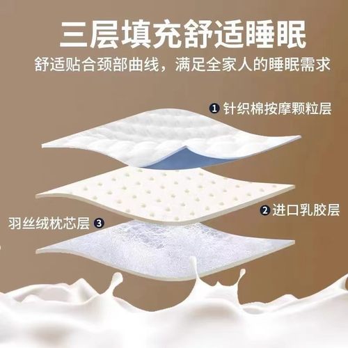 【下单立减50】枕头枕芯护颈椎助睡眠枕芯家用成人不变形枕头Z01 - 图1