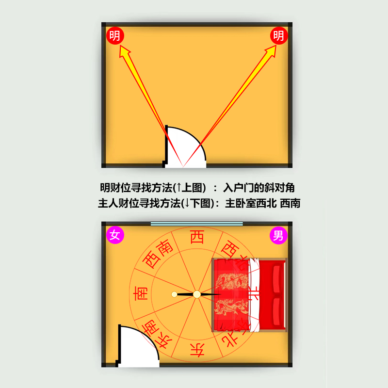 客厅明财位摆件提升求财生意帮助聚宝盆里招明财位神器铜葫芦挂件-图1