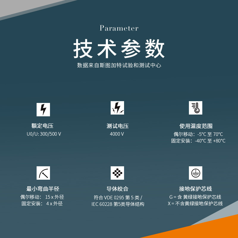 缆普LAPP 电铜 硬线CLASSIC 110 0.75平 2/3/7/12X0.75护套线,淘宝优惠券,粉丝福利购,淘宝优惠卷