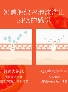 CathKidston葡萄柚身体皂