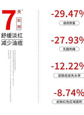 九妍蓝铜肽舒敏冰凝露