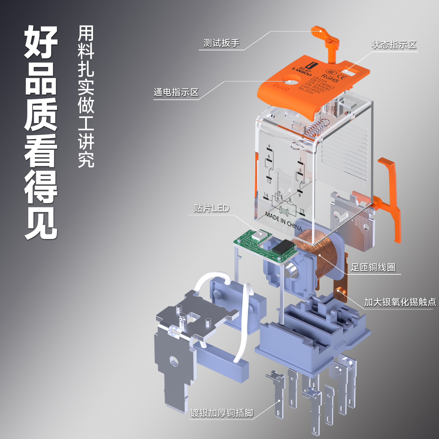 蓝波中间继电器12V24V220V交流直流52P54P62P 电磁8脚14脚MY2NJ - 图0