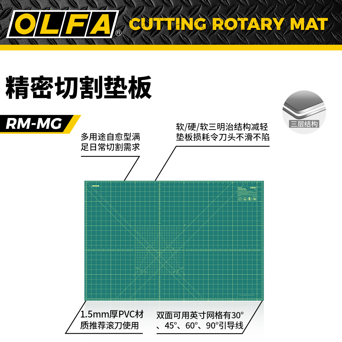 日本进口OLFA爱利华旗舰店切割垫板防割刀板DIY可愈合手工垫板A2双色双面手帐桌垫A3雕刻版A4裁纸垫日文版A1 - 图0