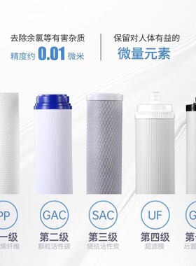 适配奥克斯AU12/AU06/AU50不锈钢五级UF超滤净水器滤芯通用PP棉