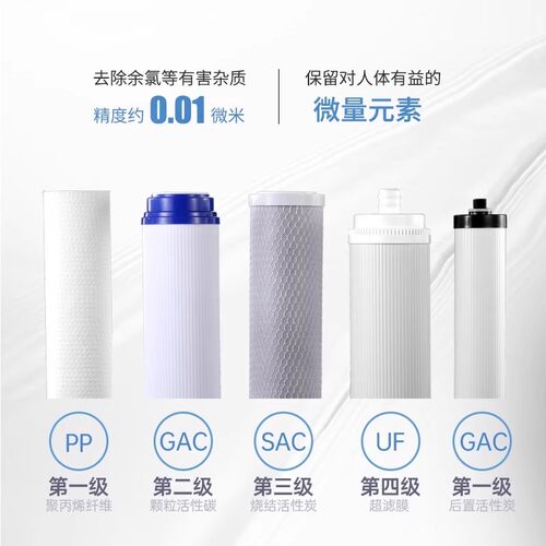 适配美菱ML-UF-2(C802)不锈钢五级净水器滤芯通用PP棉UF超滤膜 - 图1