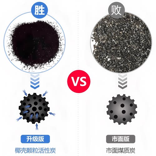 适配安吉尔反渗透RO纯水机J1205-ROB8b通用净水器全套5级纯水滤芯 - 图1
