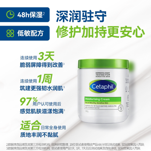 【店长推荐】Cetaphil丝塔芙大白罐润肤霜牛油果身体乳保湿补水 - 图0