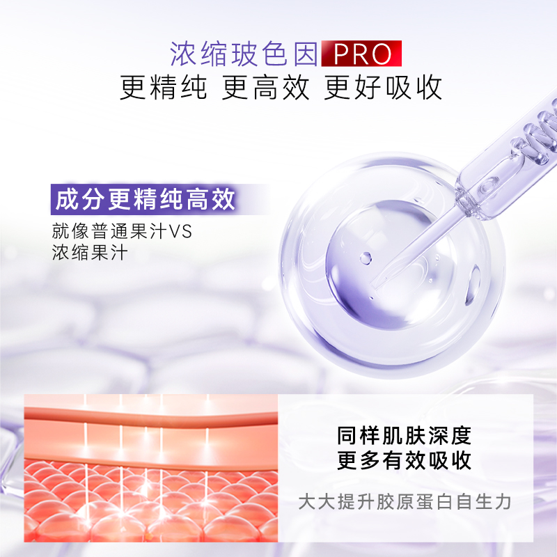 欧莱雅二代紫熨斗眼霜眼部精华黑眼圈小样淡化眼纹提亮旗舰正品