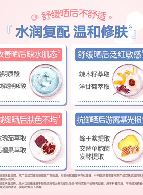 早春防晒必囤力荐单品！