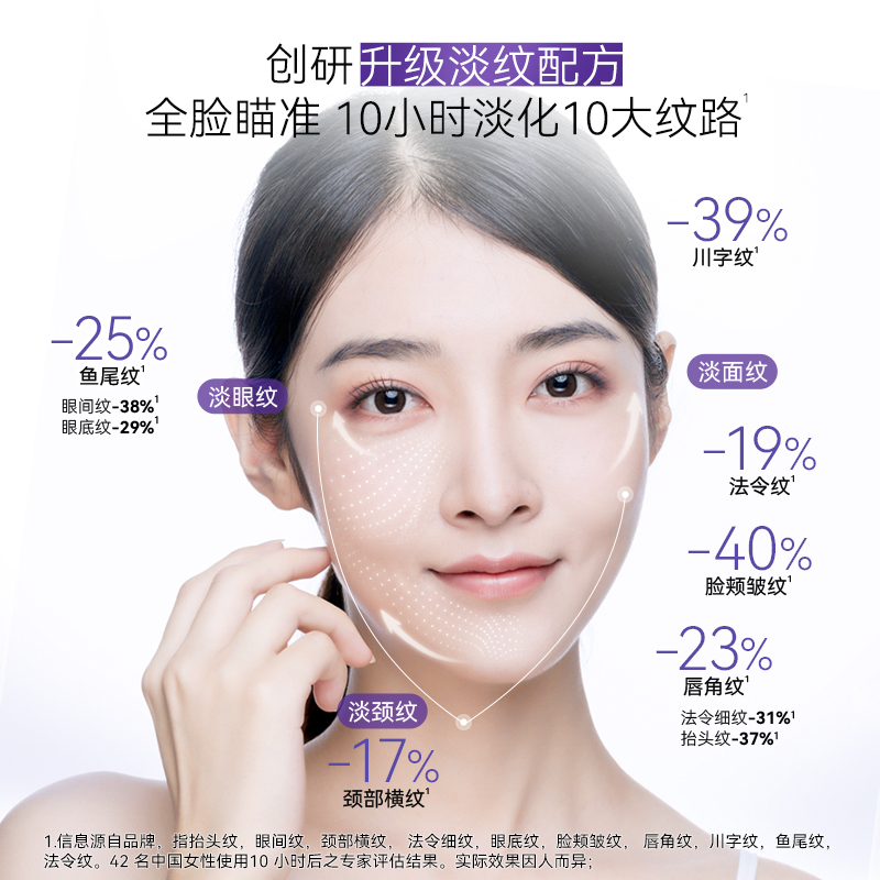 欧莱雅眼霜二代紫熨斗眼霜眼部精华霜淡化细纹黑眼圈小样旗舰正品