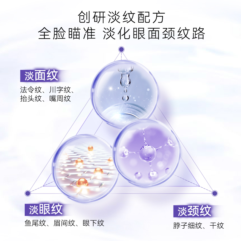 欧莱雅眼霜二代紫熨斗眼霜抗皱淡化细纹紧致黑眼圈护肤品旗舰正品