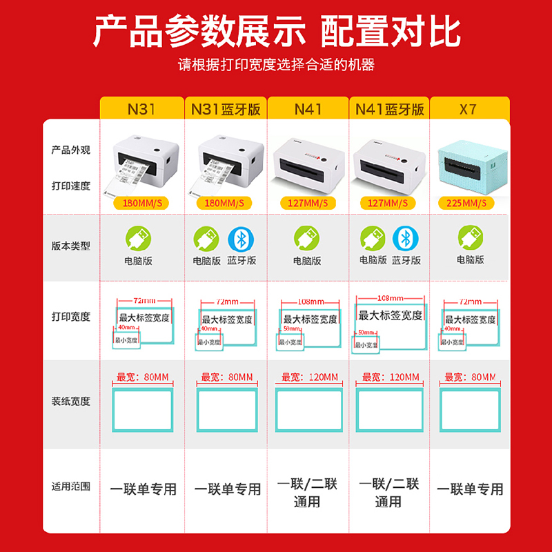 汉印X7高速快递打单机快递单一联电子面单打印机快手抖音菜鸟物流标签机热敏不干胶条码机N31蓝牙电商通用N51-图0