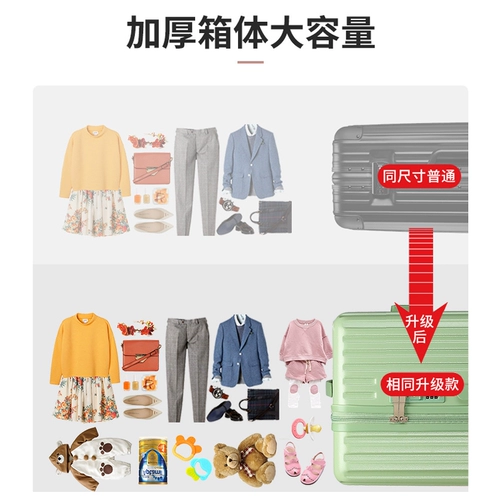 Вместительный и большой брендовый чемодан, коробка, 24 дюймов, популярно в интернете, 28 дюймов, 20 дюймов