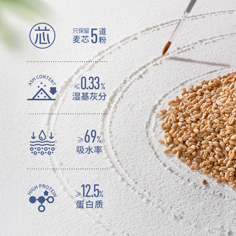 新良日式吐司面包粉1kg大师系列家用吐司面包高筋小麦粉烘焙原料 - 图0