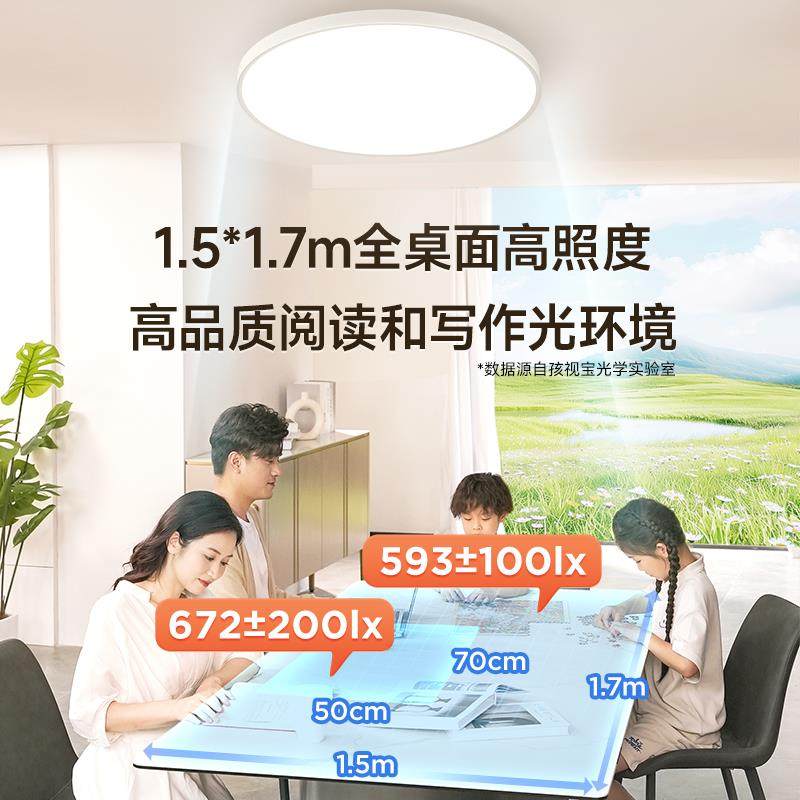 全光谱护眼吸顶灯卧室高亮书房儿童房学习灯照明灯简约现代,淘宝优惠券,粉丝福利购,淘宝优惠卷