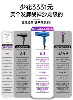 家用吹风机强风理发店专用大功率负离子护发快干吹风机