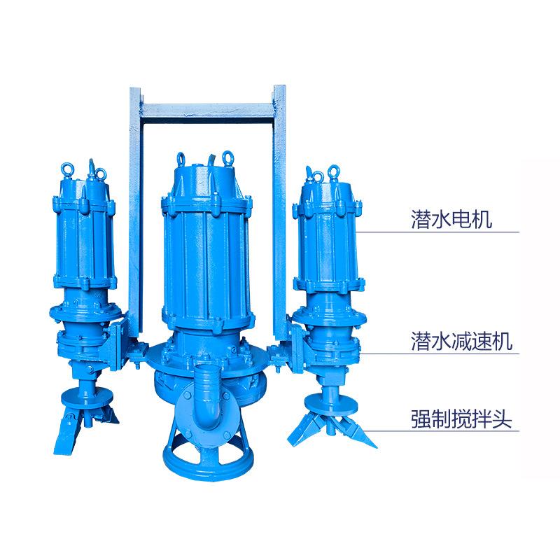 工业排污泵380v小型高扬程潜水泵大流量化粪池污水泵搅匀排污水泵 - 图2