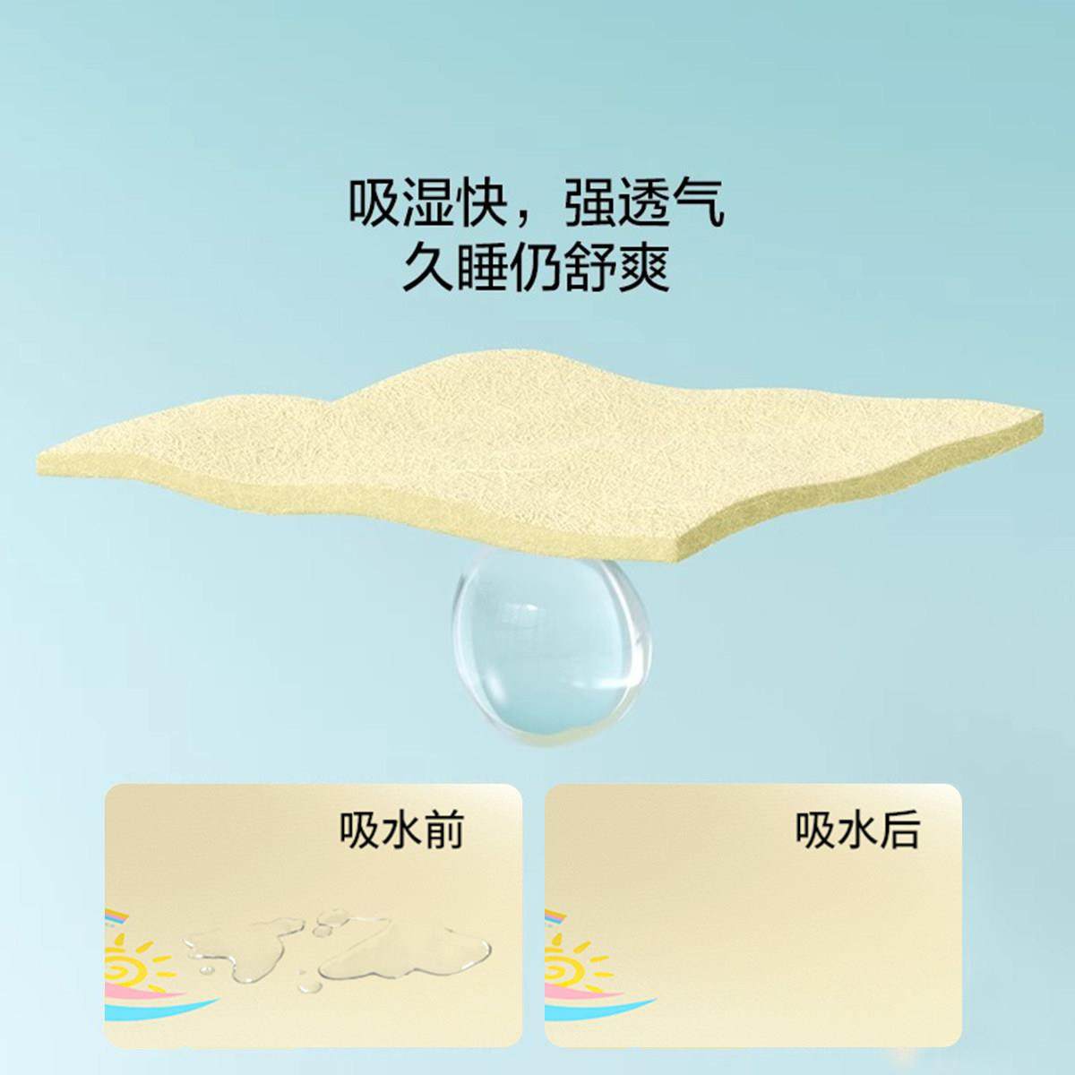 红豆学生宿舍专用防潮垫床垫床板隔脏垫防霉吸湿毛毡垫地舖软垫子,淘宝优惠券,粉丝福利购,淘宝优惠卷